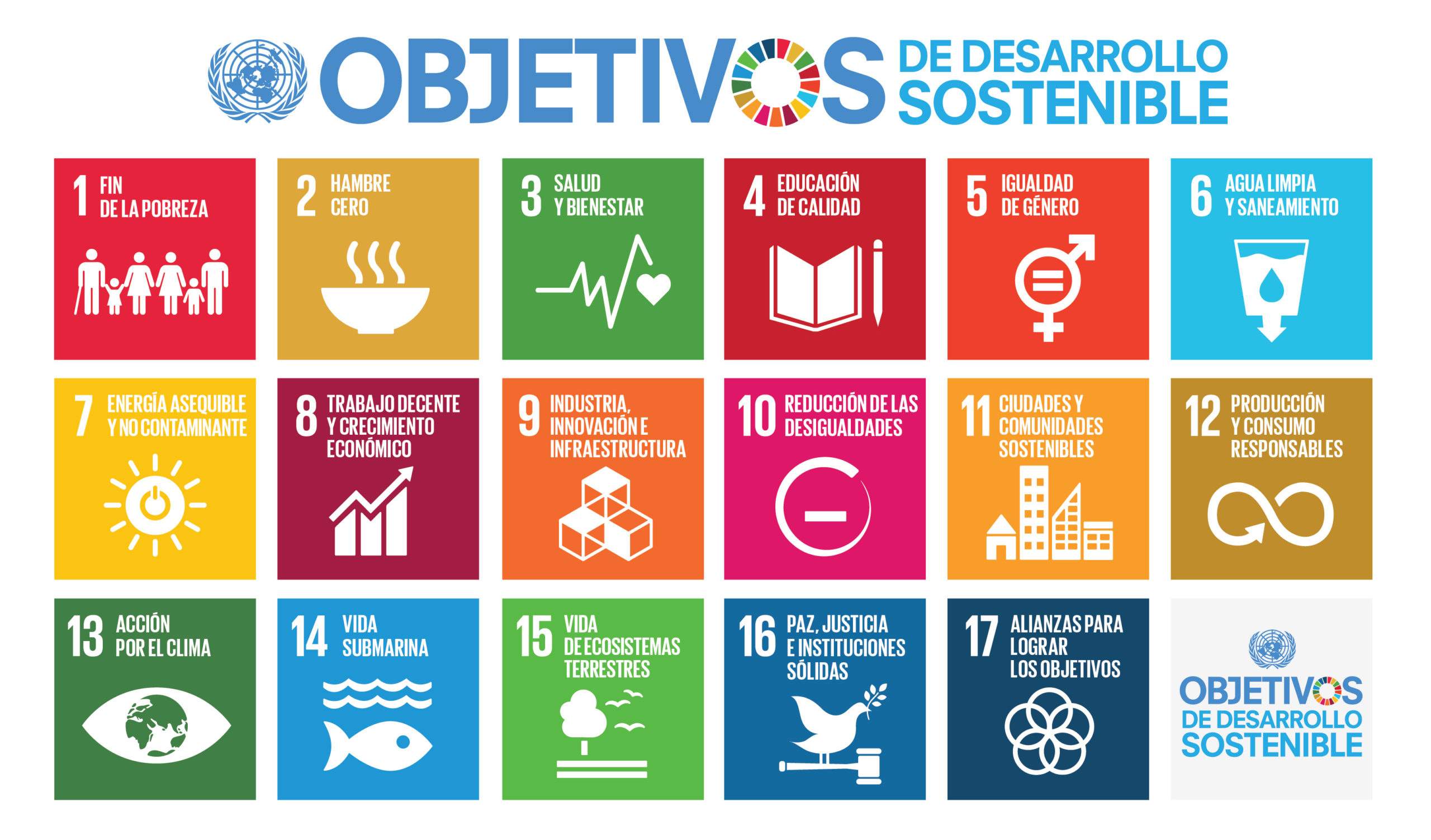 Imagen de La AN da la razón a CGT ante la exclusión que pretendían UGT y CC.OO. del Consejo de Desarrollo Sostenible para la Agenda 2030