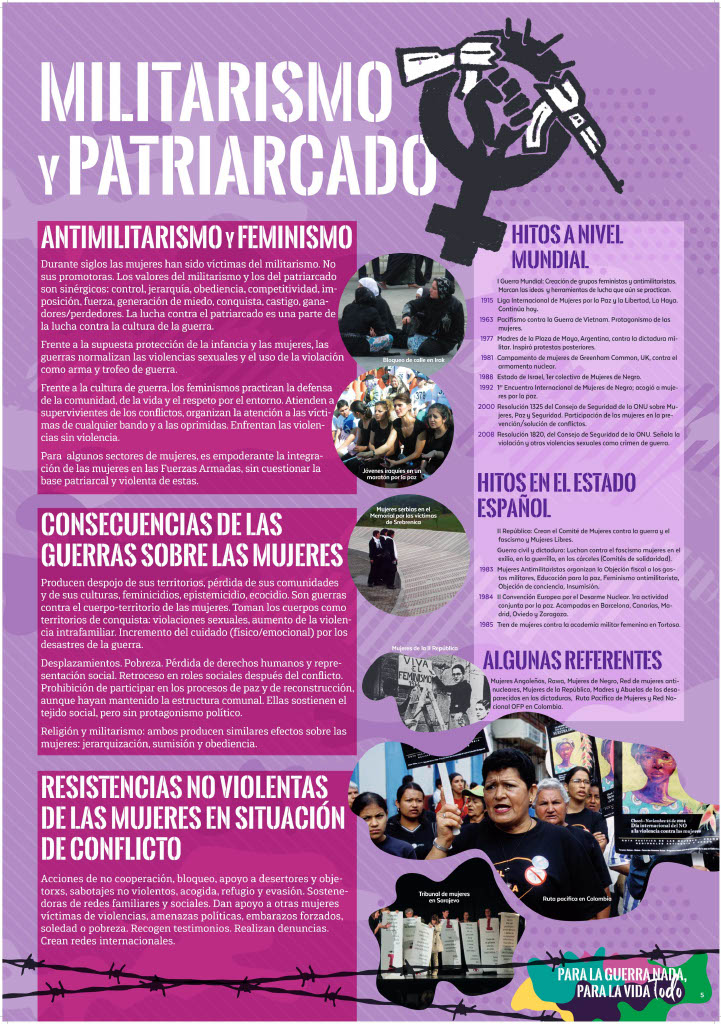 Imagen de 8M: Manifiesto ecofeminista y pacifista contra el genocidio de Gaza, las guerras y el militarismo