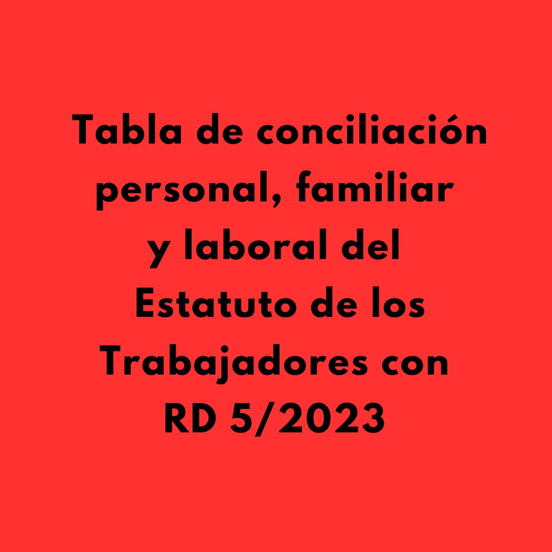 Imagen de Tabla con las medidas de conciliación personal, familiar y laboral del Estatuto de los Trabajadores con la ampliación del RD 5/2023 de 28 junio.