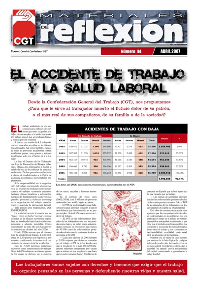 Imagen de Materiales de Reflexión 44: El accidente de trabajo y la salud laboral