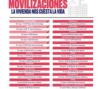 Imagen de Movilizaciones por el derecho a tener techo.
