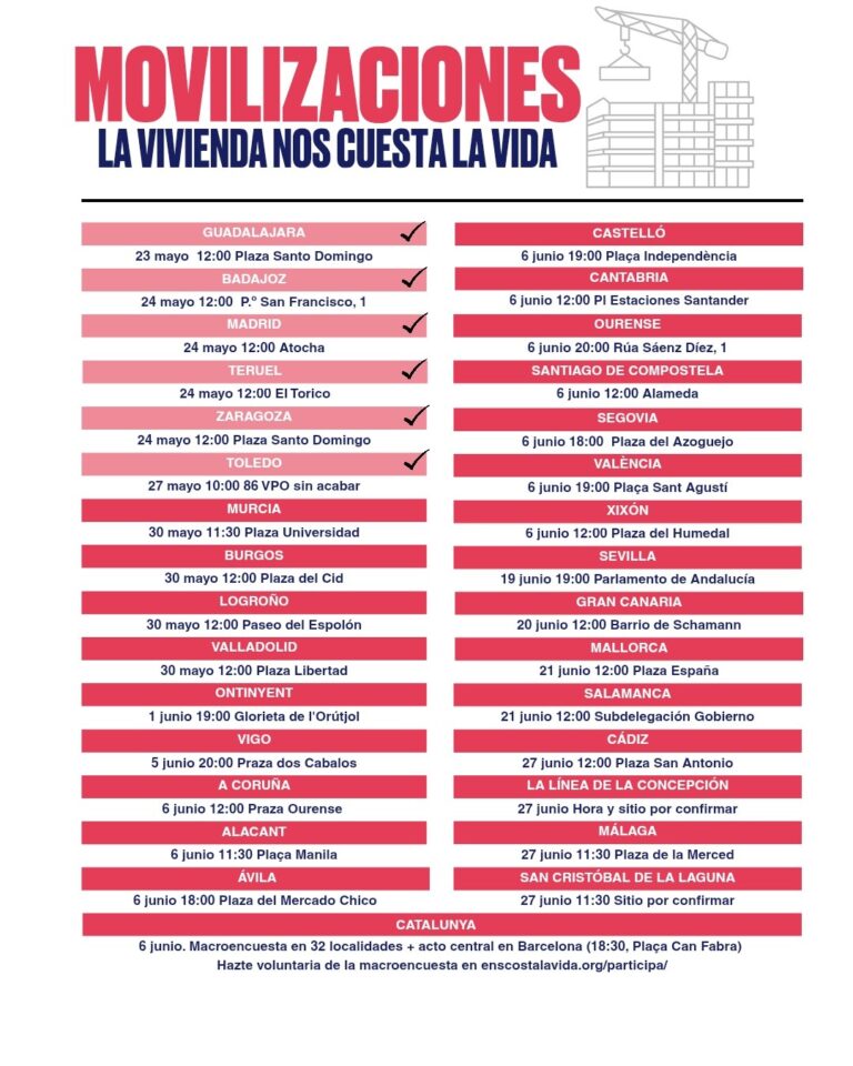 Movilizaciones por el derecho a tener techo.